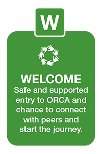 Text on shape: Welcome