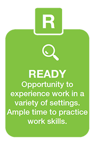 Text on shape: Ready