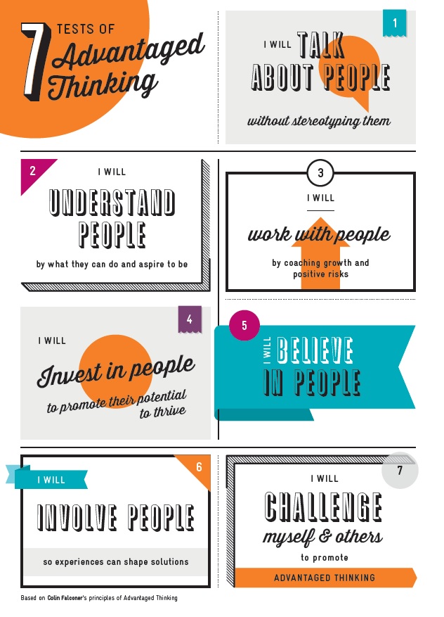 The 7 Tests of Advantaged Thinking image will open in a new window